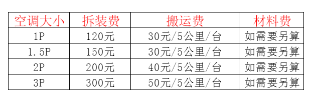 大渡口空调移机及费用电话在哪里找